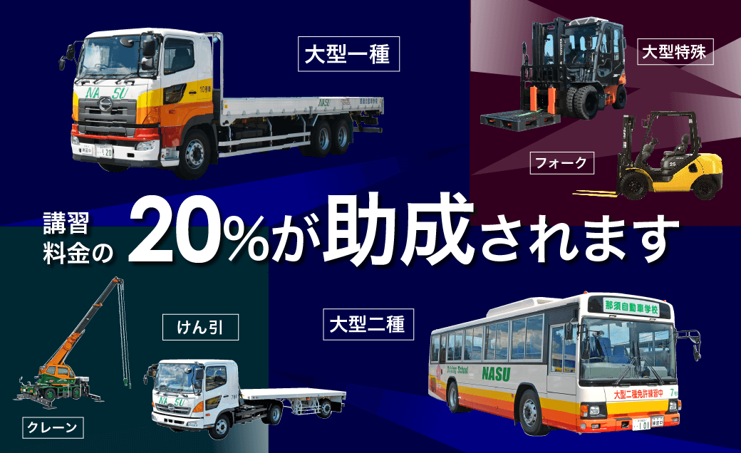 講習料金の20％(最大10万円)が助成されます。